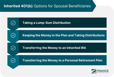 adult beneficiary inheritance payment options.